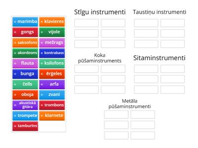 Mūzikas instrumentu grupas