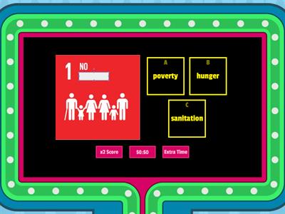 United Nations' Sustainable Development Goals (Section B)