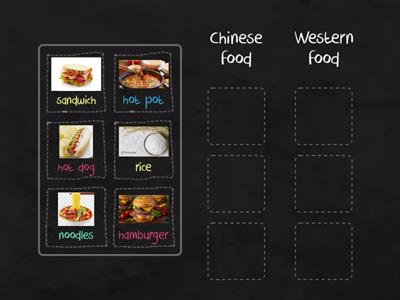 Classify the Chinese food and Western food 