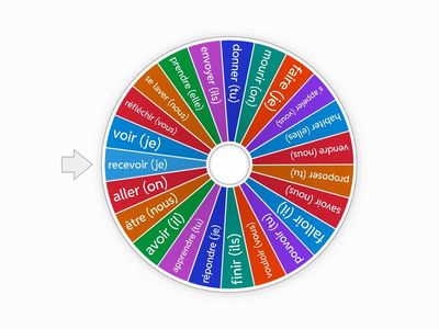 ED A2 U5 Futur simple