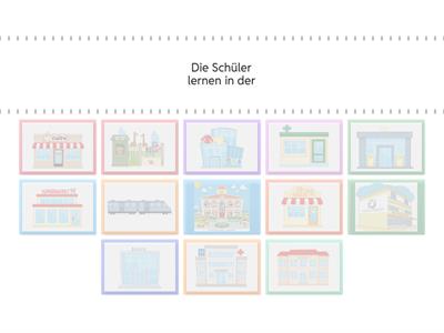 Wo machen wir das?