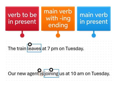 BS2 Present for future