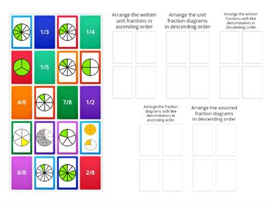 Squencing Fractions