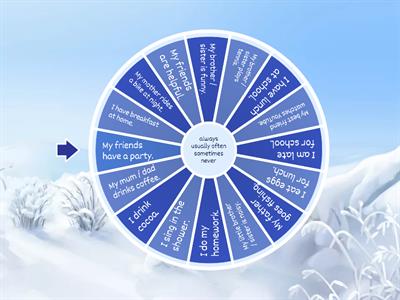 Random wheel -  Adverbs of frequency