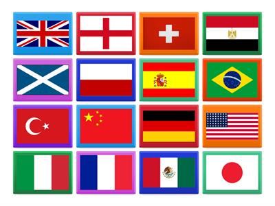 Nationalities guessing game ( English File Beginner 1B)