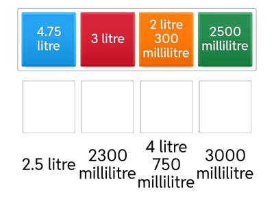 Conversion between litre and millilitre