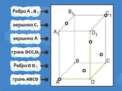 Математика. 5 клас. Паралелепіпед