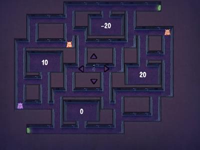 Adding and Subtracting Negative Numbers
