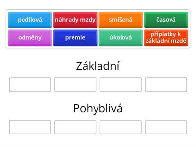 Složky mzdy