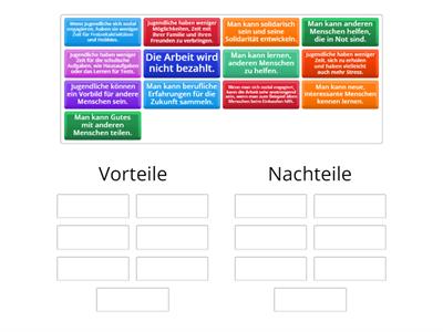 B1 Vorteile und Nachteile "Soziales Engagement" 