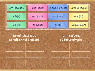 Terminaisons du conditionnel ou du futur simple ?