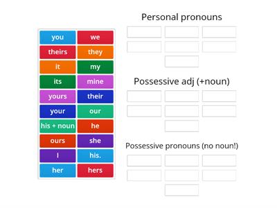 Possessives