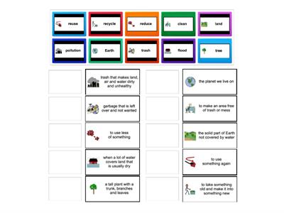 May22 ULS vocabulary