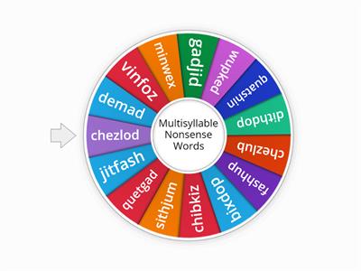 Multisyllable Words (Nonsense Words)