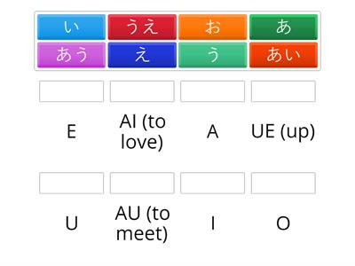 HIragana A row