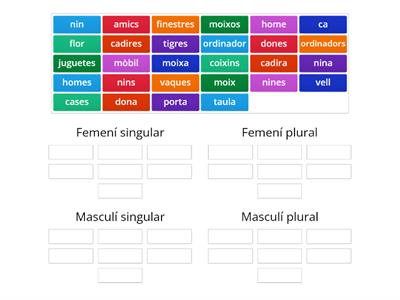 Classifiquem substantius 