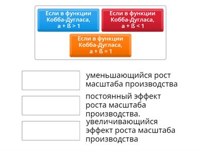  Тема 6.4. Теория производства