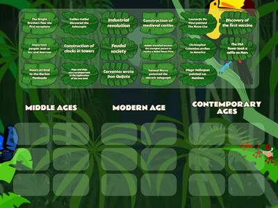 FROM MIDDLE AGES TO CONTEMPORARY AGES