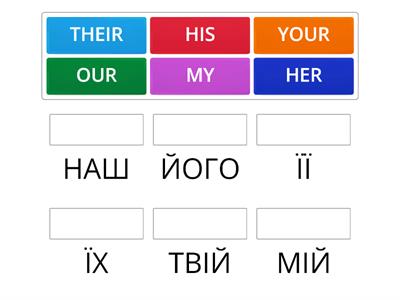 Possessive pronouns