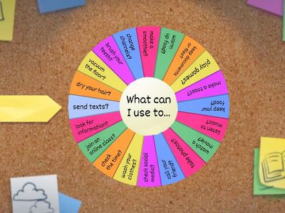 Go getter 3 4.1 technology and devices 