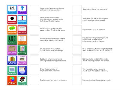 ILP: L1 FS English - Presentational / Organisational / Layout Features 