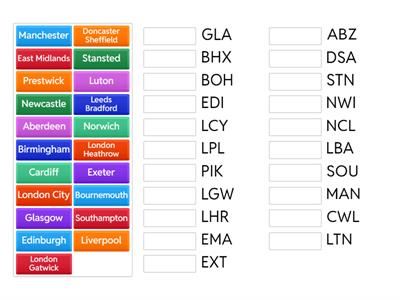 IATA Airport codes