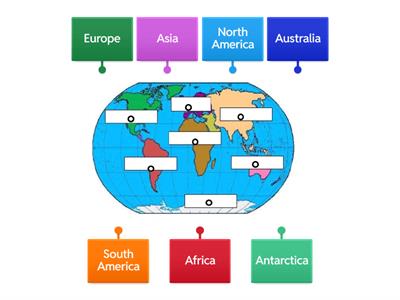 The seven continents 