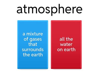 Basics of the Biosphere