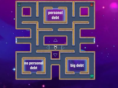 Business Structures Quiz