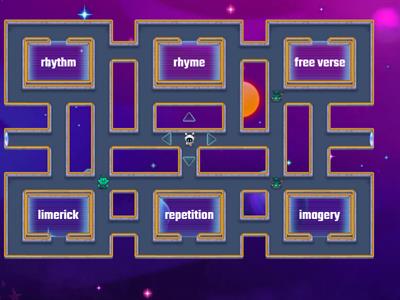 Poetic Devices and Types of Poetry