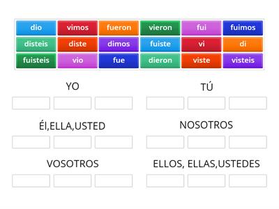 SER/IR/HACER/VER/DAR