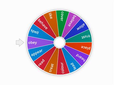 mis and dis root words