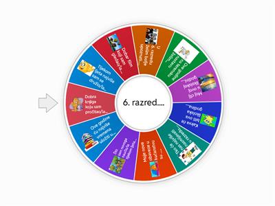 UVODNI SAT RAZREDNIKA