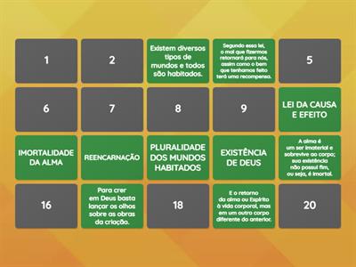 Revisando a Doutrina Espírita