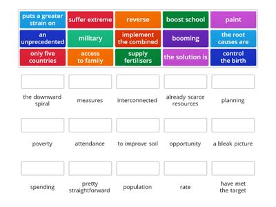 Outcomes B2 Global Issues