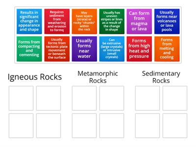 Rock Types