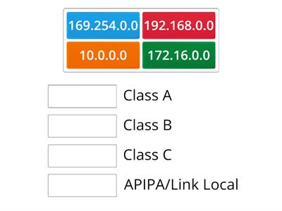 Private Addresses match up 