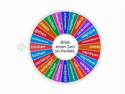 "Gemischtes" Perfekt (A1/A2)