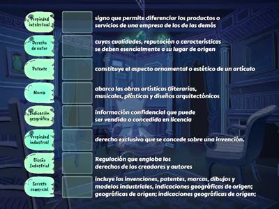 Propiedad intelectual 