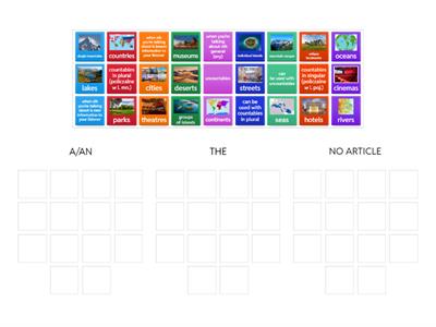 Indefinite / Definite articles