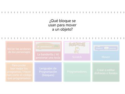 Pensamiento computacional - Bloques Scratch