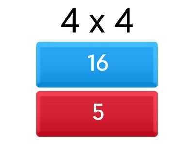 таблиця множення на 4