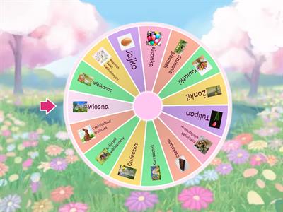 Easter - Fortune Wheel