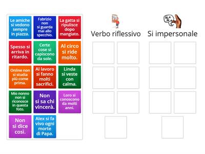 Si riflessivo o impersonale