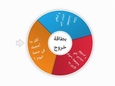 بطاقة خروج