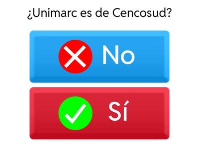 ¿No o sí?