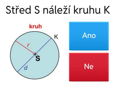 Kružnice a kruh