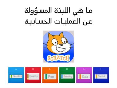 الهدف الاول 