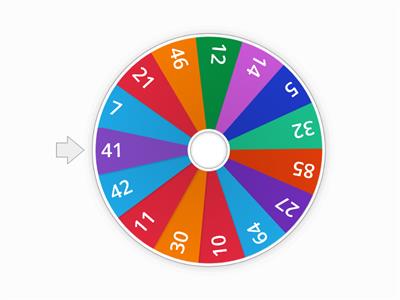 Two digit number wheel