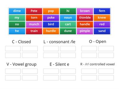 CLOVER Syllable Practice